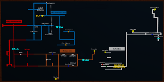 Roblox Scp Containment Breach Map