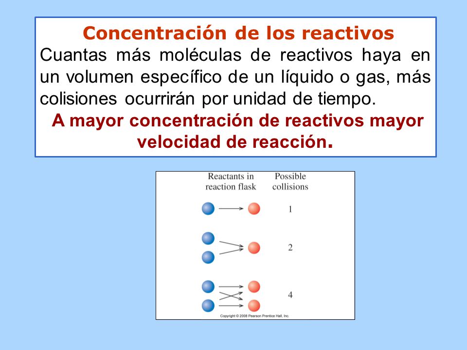 VELOCIDAD DE LAS REACCIONES QUIMICAS Velocidad de las Reacciones Químicas Wiki Fandom VELOCIDAD DE LAS REACCIONES QUIMICAS Velocidad de las Reacciones Químicas Wiki Fandom