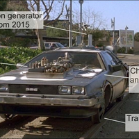 Delorean Dmc 12 Ready Player One Wiki Fandom