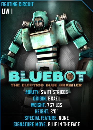 bluebot real steel wiki fandom powered by wikia