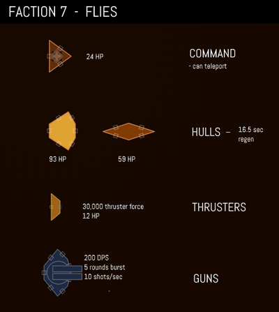 Faction7comp