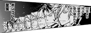 Vongola Bosses sucession