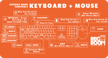 Screenmodekeyboard