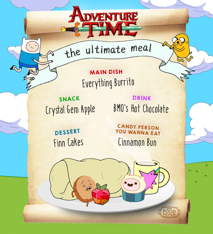 FF AdvT Menu