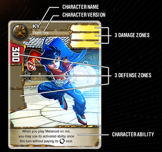 CharacterCard