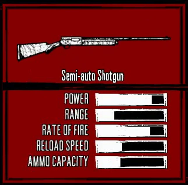 Image result for semi auto shotgun red dead