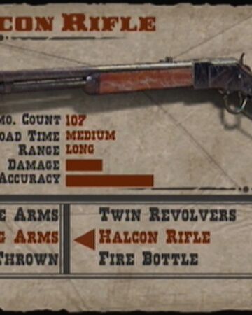 Red Dead Redemption 2 Weapons Wiki