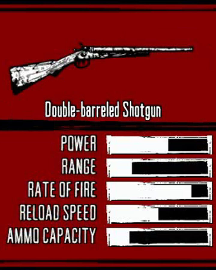 Double Barreled Shotgun Red Dead Wiki Fandom