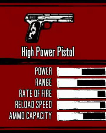 Red Dead Redemption 2 Weapons Wiki
