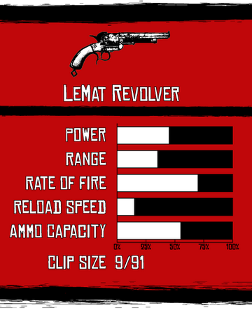 Lemat Revolver Red Dead Wiki Fandom