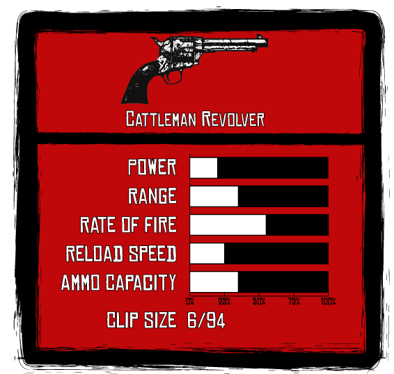 cattleman revolver red dead wiki fandom powered by wikia