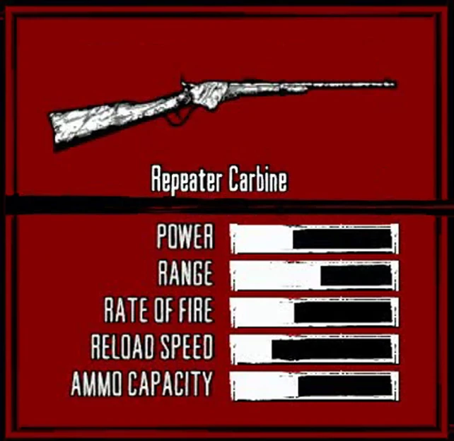 Repeater Carbine Red Dead Wiki Fandom