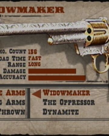 Red Dead Redemption 2 Weapons Wiki