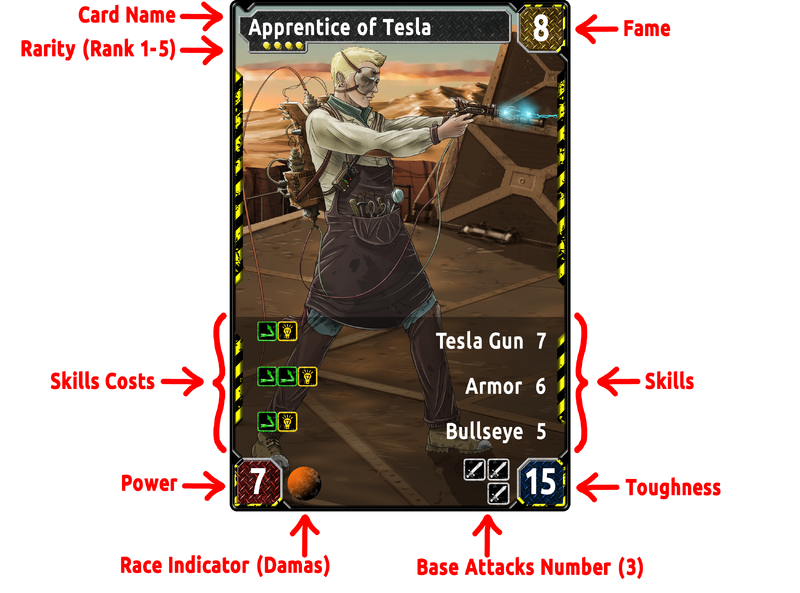 Character Card
