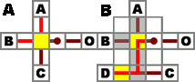 NOR gate