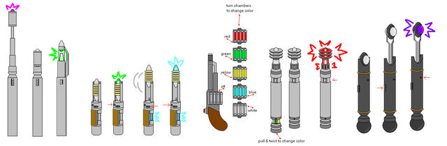File:Costom sonic screwdriver14 by elkaddalek-d509d0r.jpg