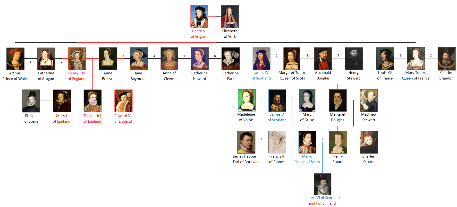 mary queen of scots margaret george mary queen of scots margaret george
