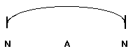 GetAttachment