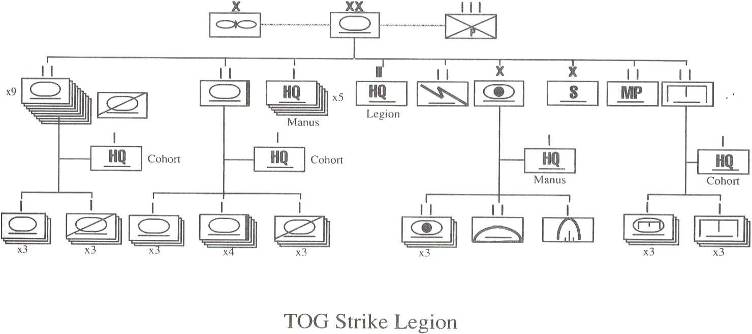renegade legion legionnaire pdf files