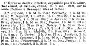 Union vélocipédique de France 1902-08