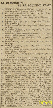 L'Auto-vélo 1910-09-01 12e étape Tdf Indé