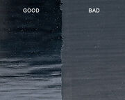 Poor-gloss-retention
