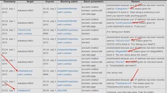 Robloxiwood The Foxhound Wiki Fandom - rip atr roblox forum merge