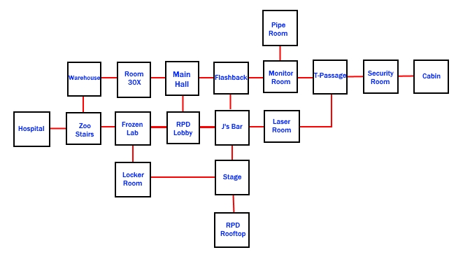 Elimination 1 Map