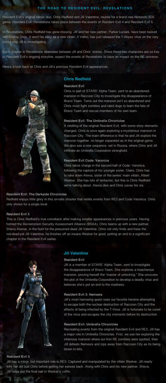 User Blog Capcom Co Ltd The Road To Resident Evil Revelations Resident Evil Wiki Fandom