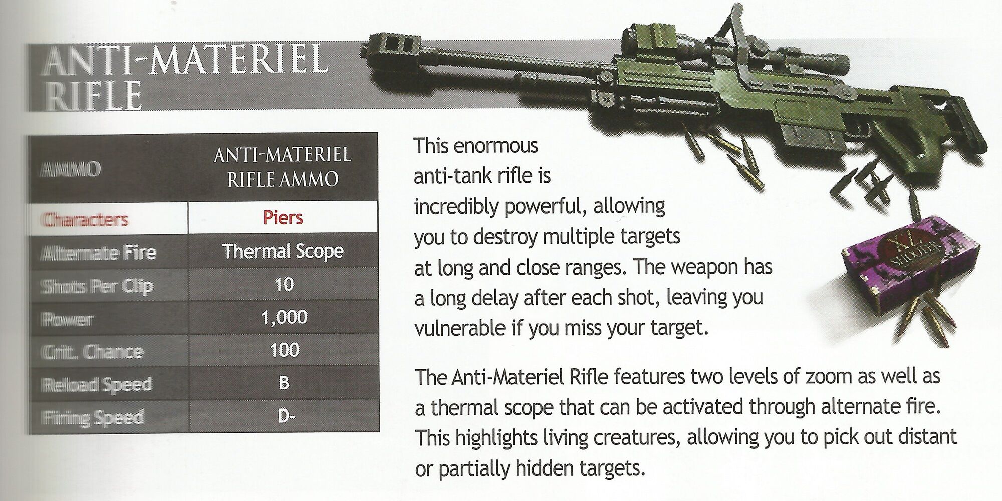 Anti material rifle fallout 4 фото 37