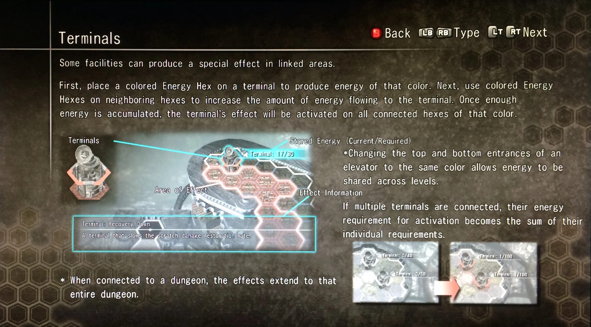 Terminals Resonance of Fate Wiki Fandom