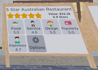 Restaurant Information Sign Restaurant Tycoon 2 Wiki Fandom - restaurant tycoon 2 roblox wiki videos of how to get robux
