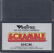 Scramblecart