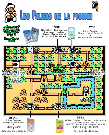 Palier Mario