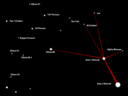 Zeta reticuli