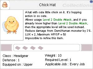 ChickHat