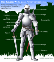 Knight arm