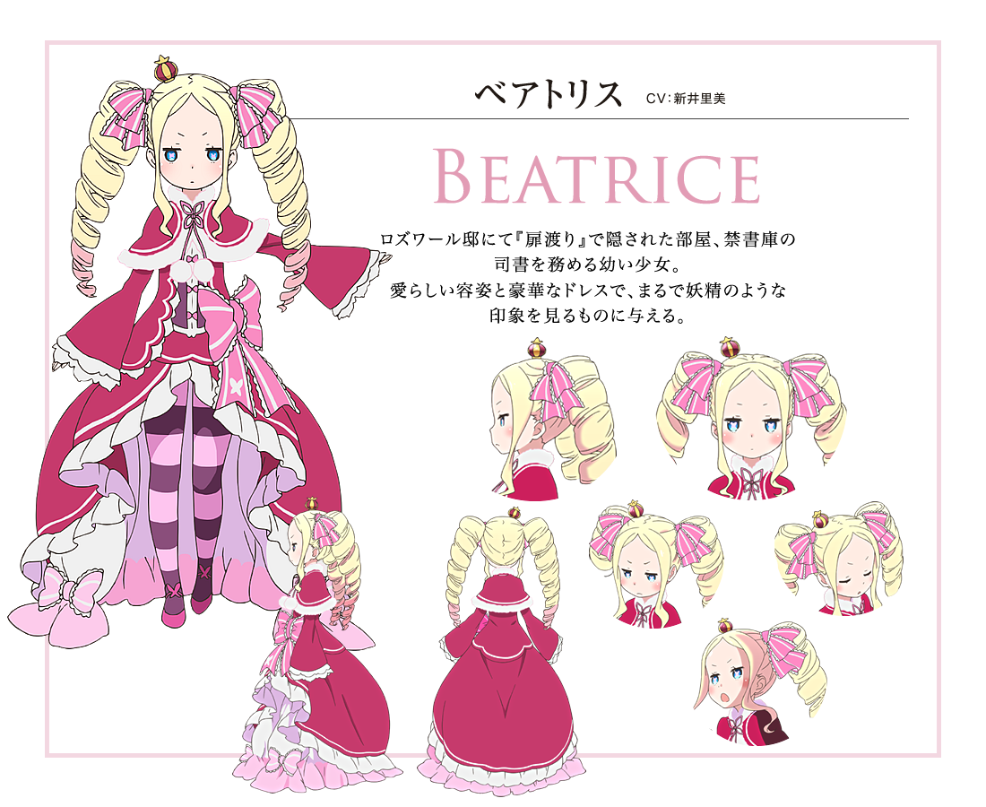 beatrice image gallery re