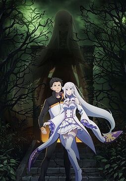 ReZero2