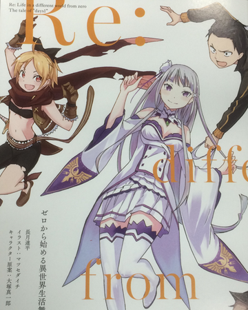 Behind The Scenes Of Life In Another World From Zero Wikia Re