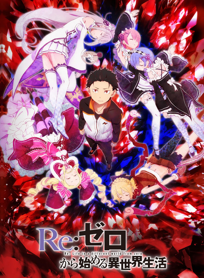 Anime | Wikia Re:Zero | Fandom