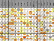 Category Charts Rijon Wiki Fandom
