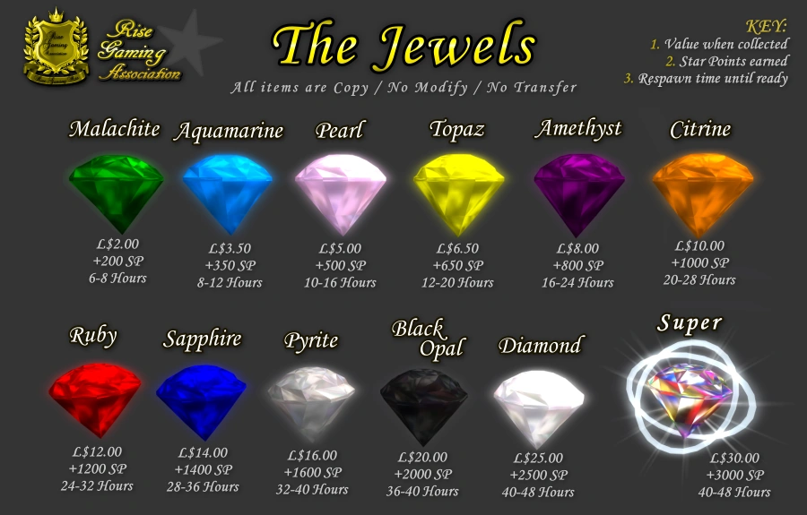 Image ExampleA Jewels01.png RISE Gaming Wiki FANDOM powered by Wikia