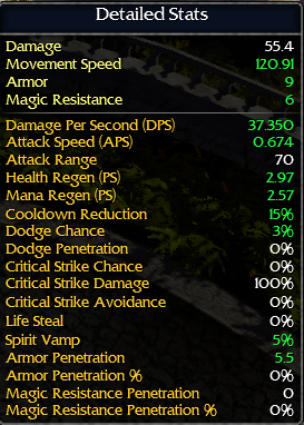 Psychozen Ending Stats