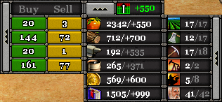 Gather Rate