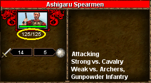 Hit Points