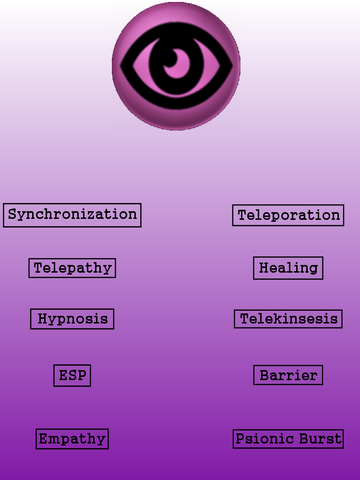 File:Psychic Power Chart.png