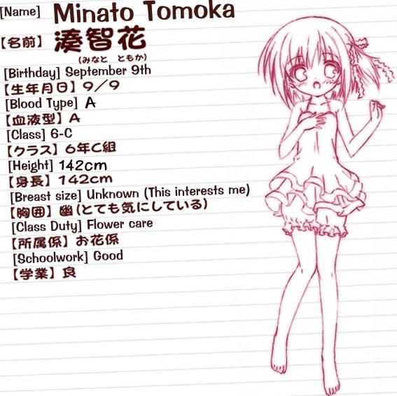 Tomoka Minato Gallery Ro Kyu Bu Wiki Fandom