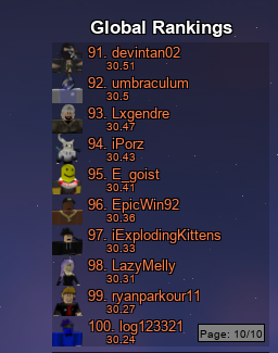 Community Server Robeats Wiki Fandom - roblox keybind changer