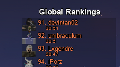 Roblox Custom Leaderboard